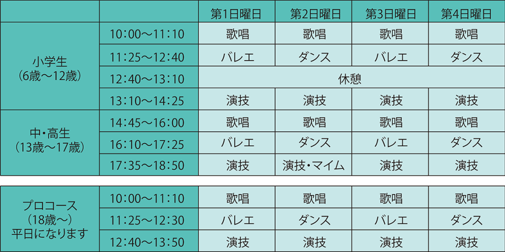 日程表